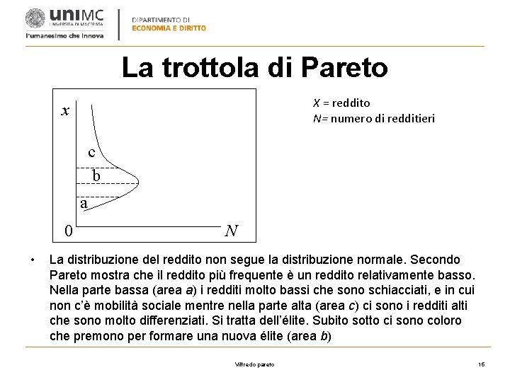 La trottola di Pareto X = reddito N= numero di redditieri x c b