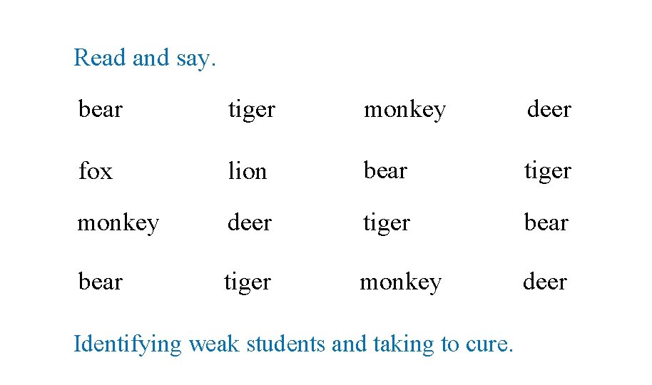 Read and say. bear tiger monkey deer fox lion bear tiger monkey deer tiger