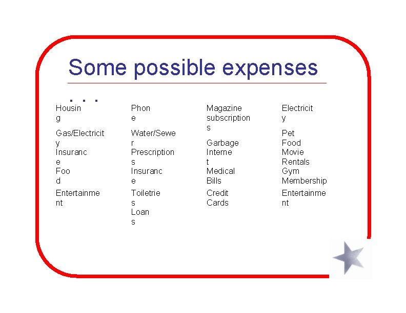 Some possible expenses. . . Housin g Phon e Gas/Electricit y Insuranc e Foo