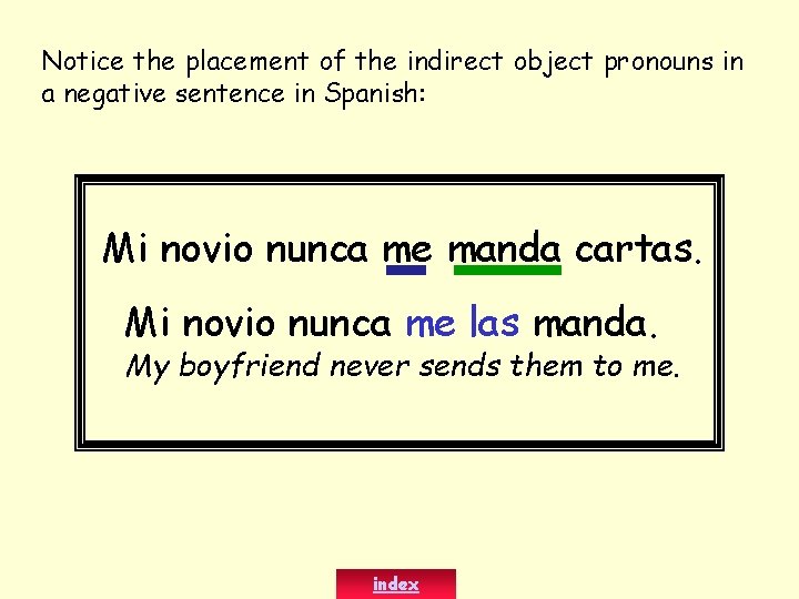 Notice the placement of the indirect object pronouns in a negative sentence in Spanish: