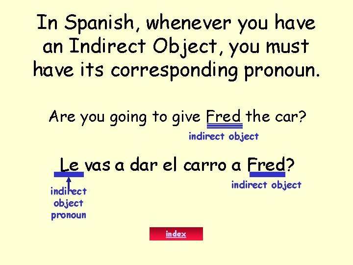 In Spanish, whenever you have an Indirect Object, you must : have its corresponding
