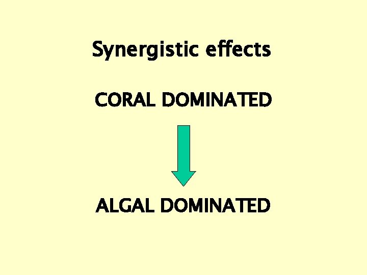 Synergistic effects CORAL DOMINATED ALGAL DOMINATED 