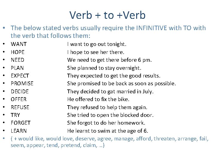 Verb + to +Verb • The below stated verbs usually require the INFINITIVE with Verb + to +Verb • The below stated verbs usually require the INFINITIVE with