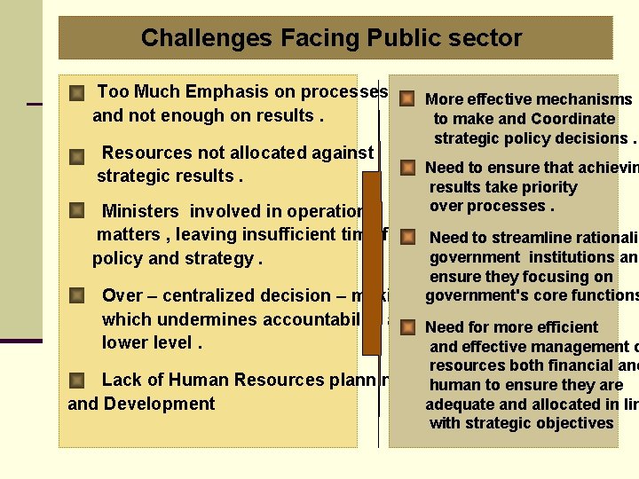 Challenges Facing Public sector Too Much Emphasis on processes and not enough on results.