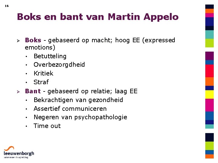 16 Boks en bant van Martin Appelo Ø Ø Boks - gebaseerd op macht;