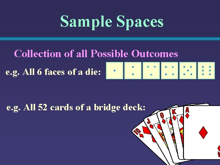 Sample Spaces Collection of all Possible Outcomes e. g. All 6 faces of a