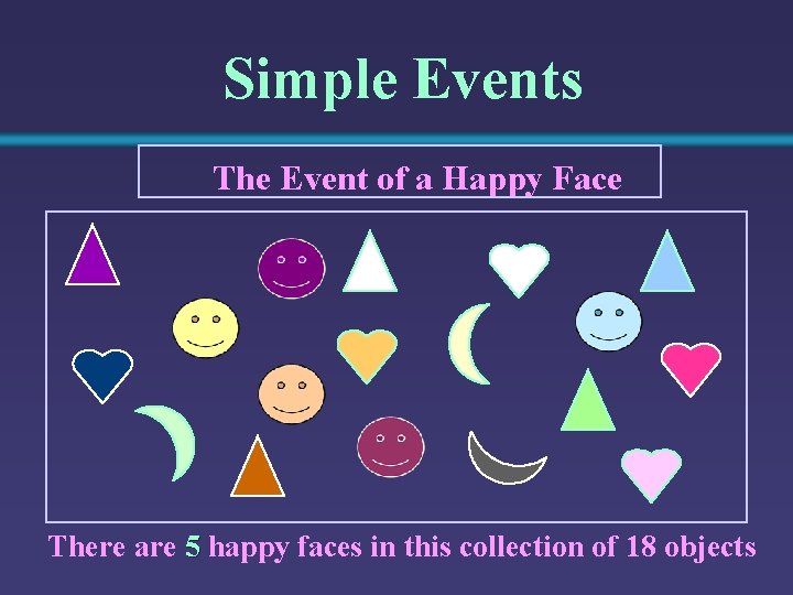 Simple Events The Event of a Happy Face There are 5 happy faces in