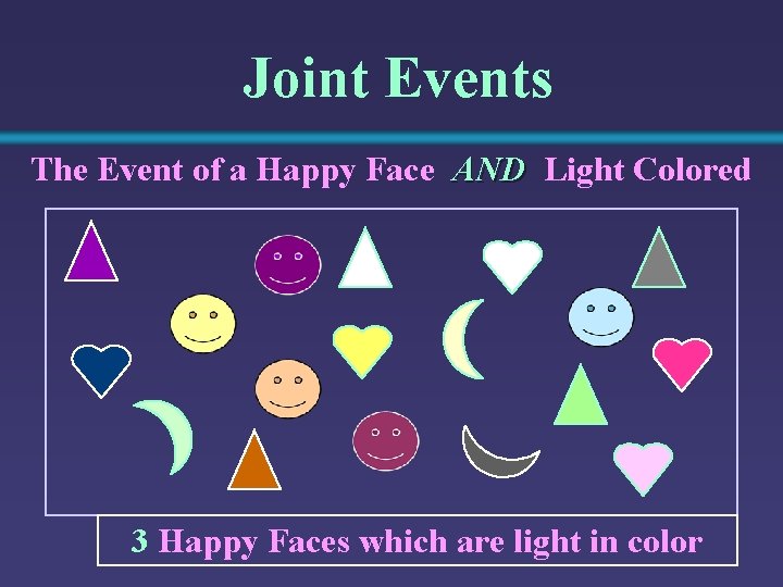 Joint Events The Event of a Happy Face AND Light Colored 3 Happy Faces