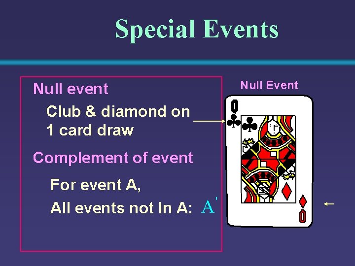 Special Events Null event Club & diamond on 1 card draw Complement of event