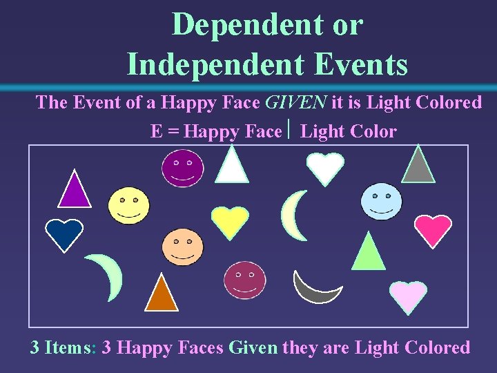 Dependent or Independent Events The Event of a Happy Face GIVEN it is Light