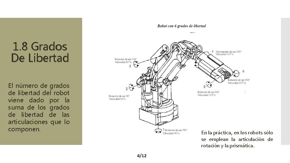 1. 8 Grados De Libertad El número de grados de libertad del robot viene