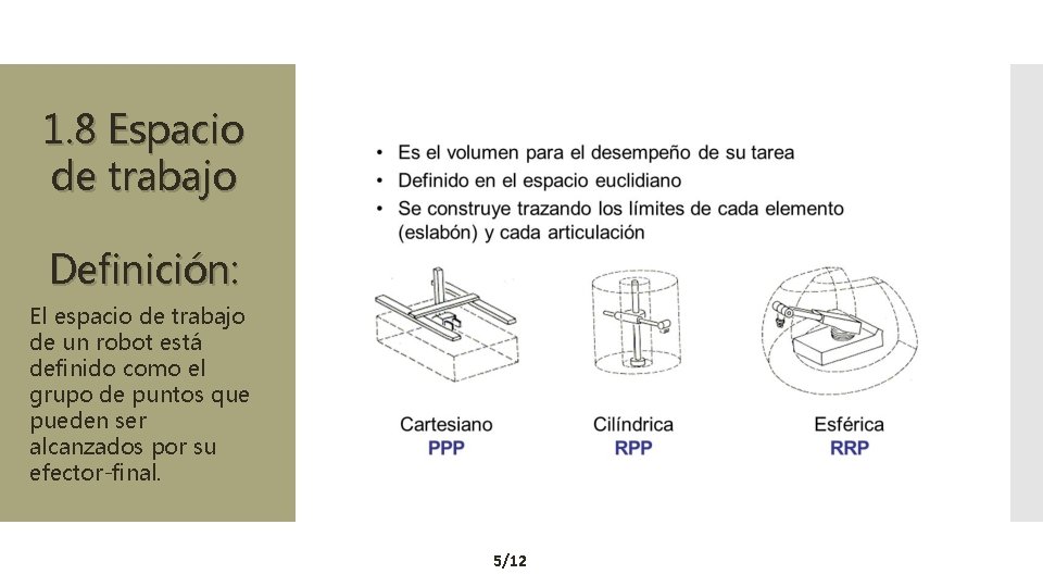 1. 8 Espacio de trabajo Definición: El espacio de trabajo de un robot está