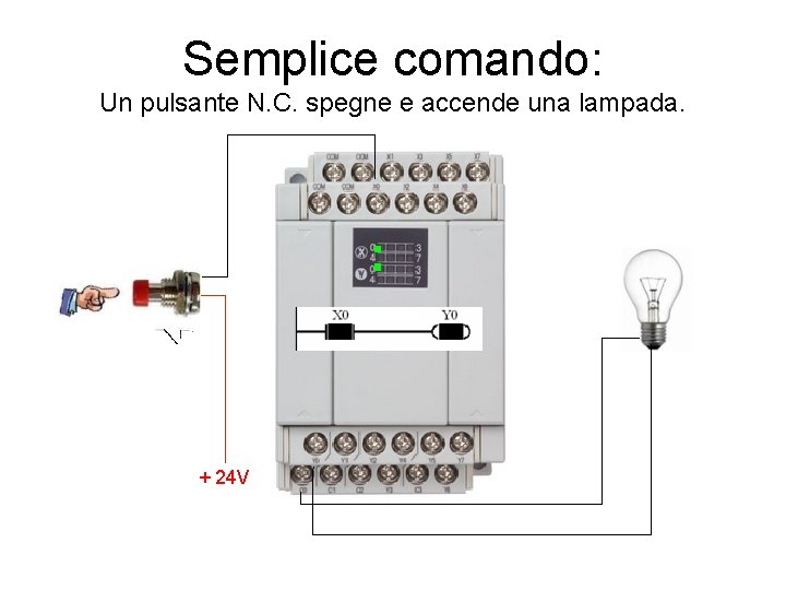 Semplice comando: Un pulsante N. C. spegne e accende una lampada. + 24 V