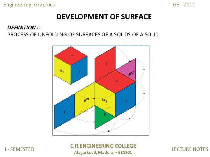 Engineering Graphics GE - 2111 DEVELOPMENT OF SURFACE DEFINITION : PROCESS OF UNFOLDING OF
