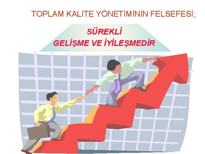 TOPLAM KALİTE YÖNETİMİNİN FELSEFESİ; SÜREKLİ GELİŞME VE İYİLEŞMEDİR 