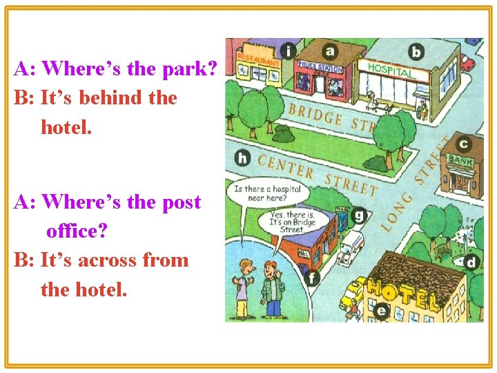 A: Where’s the park? B: It’s behind the hotel. A: Where’s the post office?