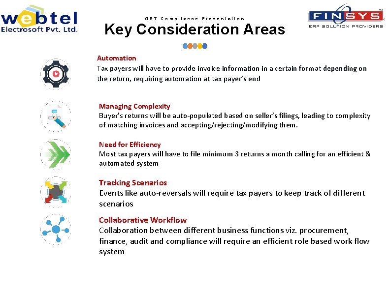GST Compliance Presentation Key Consideration Areas Automation Tax payers will have to provide invoice