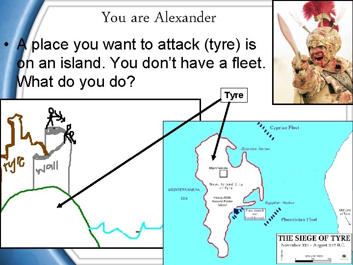 You are Alexander • A place you want to attack (tyre) is on an