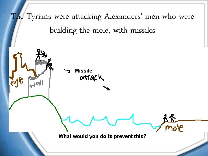 The Tyrians were attacking Alexanders’ men who were building the mole, with missiles Missile