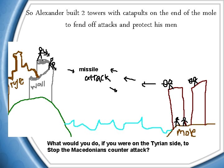 So Alexander built 2 towers with catapults on the end of the mole to