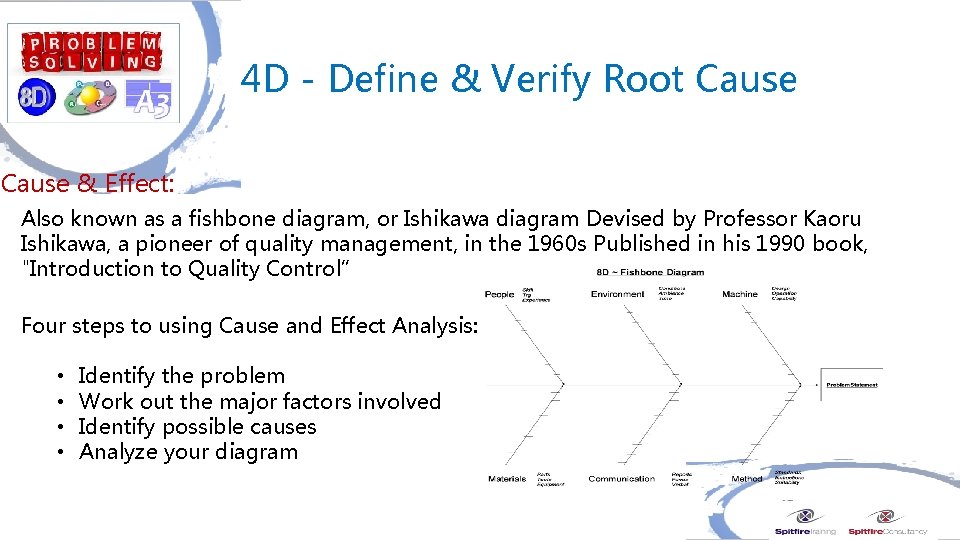  4 D - Define & Verify Root Cause & Effect: Also known as