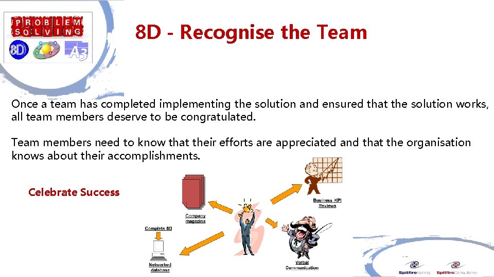 8 D - Recognise the Team Once a team has completed implementing the solution