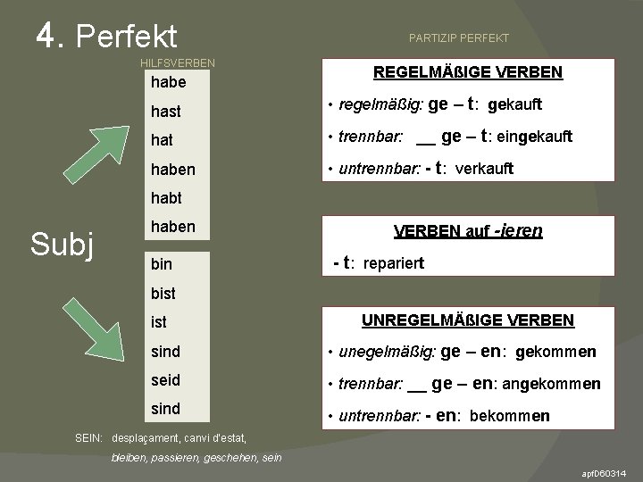 4. Perfekt HILFSVERBEN habe PARTIZIP PERFEKT REGELMÄßIGE VERBEN hast • regelmäßig: ge – t: