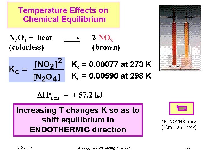 Temperature Effects on Chemical Equilibrium N 2 O 4 + heat (colorless) 2 NO