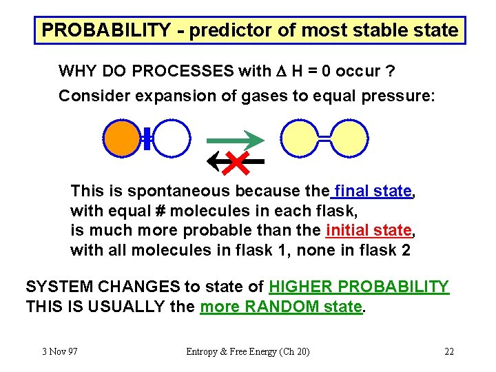 PROBABILITY - predictor of most stable state WHY DO PROCESSES with H = 0