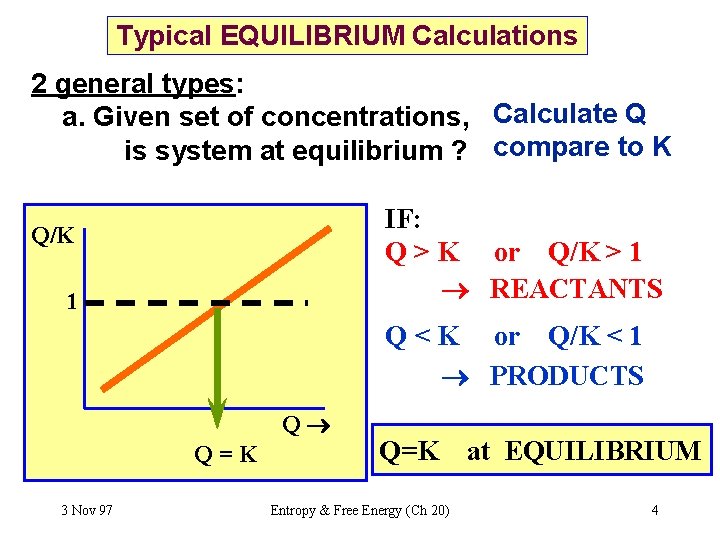 Typical EQUILIBRIUM Calculations 2 general types: a. Given set of concentrations, Calculate Q is