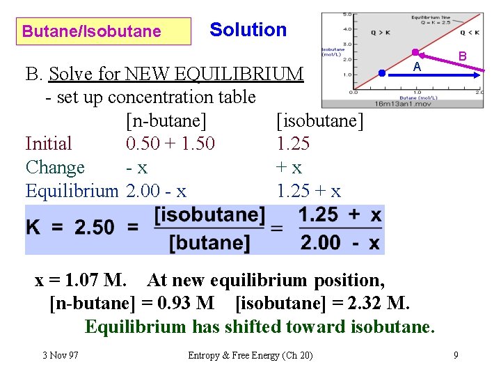 Butane/Isobutane Solution B. Solve for NEW EQUILIBRIUM - set up concentration table [n-butane] [isobutane]