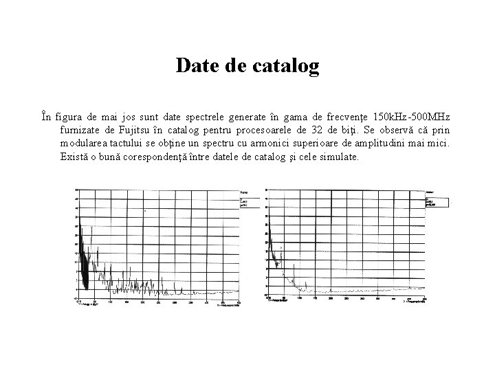 Date de catalog În figura de mai jos sunt date spectrele generate în gama