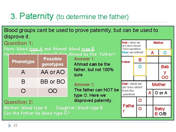 3. Paternity (to determine the father) Blood groups cant be used to prove paternity,
