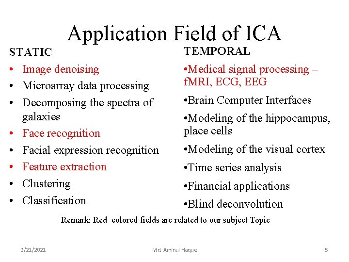 Application Field of ICA STATIC • Image denoising • Microarray data processing • Decomposing