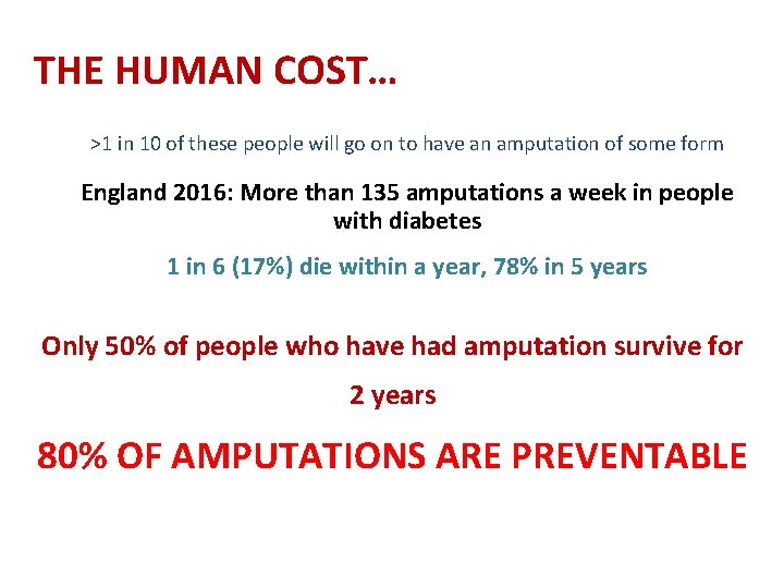 THE HUMAN COST… >1 in 10 of these people will go on to have