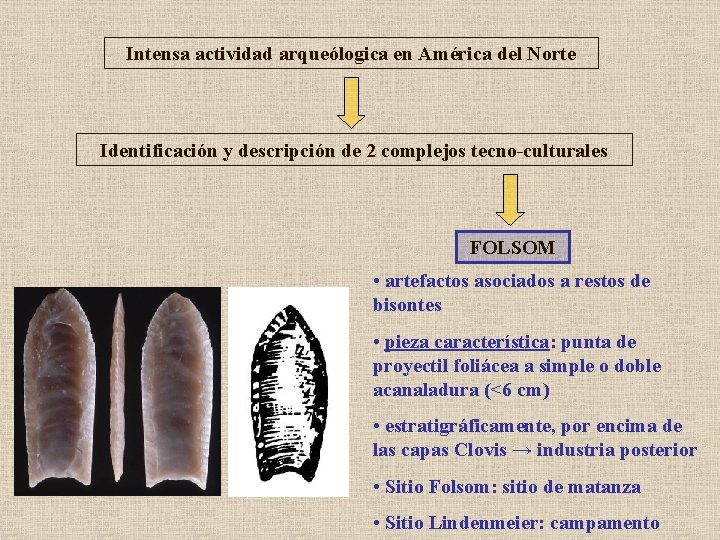 Intensa actividad arqueólogica en América del Norte Identificación y descripción de 2 complejos tecno-culturales