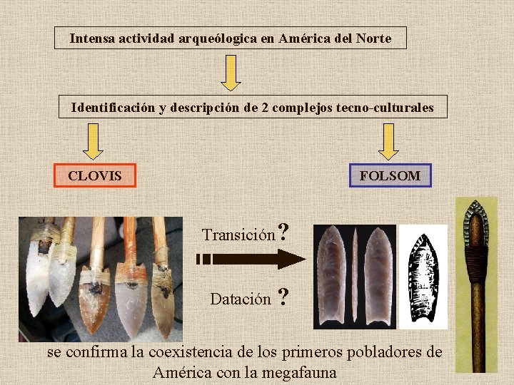 Intensa actividad arqueólogica en América del Norte Identificación y descripción de 2 complejos tecno-culturales