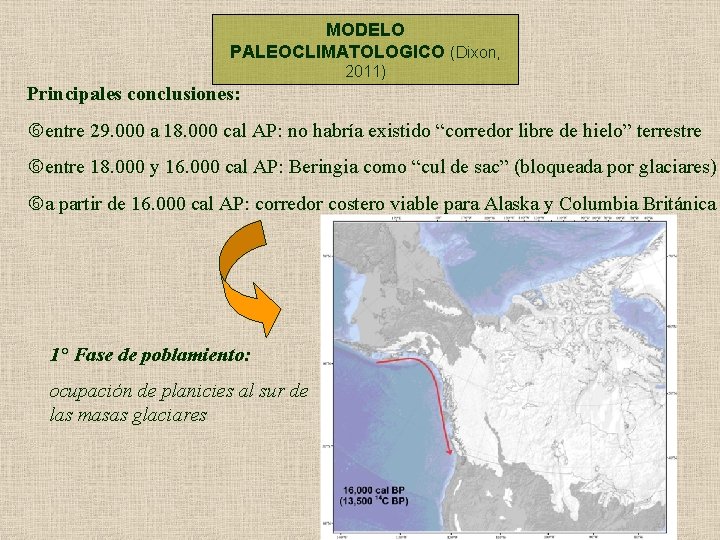 MODELO PALEOCLIMATOLOGICO (Dixon, 2011) Principales conclusiones: entre 29. 000 a 18. 000 cal AP: