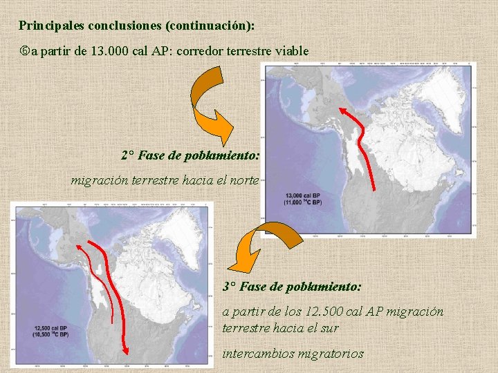 Principales conclusiones (continuación): a partir de 13. 000 cal AP: corredor terrestre viable 2°