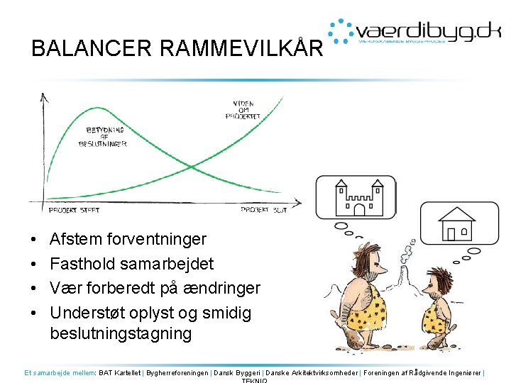 BALANCER RAMMEVILKÅR • • Afstem forventninger Fasthold samarbejdet Vær forberedt på ændringer Understøt oplyst