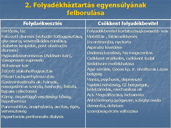 2. Folyadékháztartás egyensúlyának felborulása Folydaékvesztés Csökkent folyadékbevitel Fertőzés, láz Fokozott diuresis (vízhajtó túlfogyasztása, glycosuria,