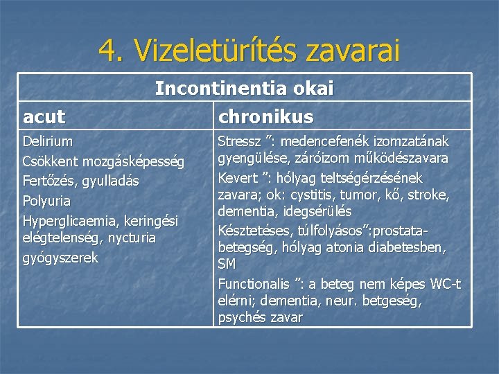 4. Vizeletürítés zavarai acut Incontinentia okai chronikus Delirium Csökkent mozgásképesség Fertőzés, gyulladás Polyuria Hyperglicaemia,