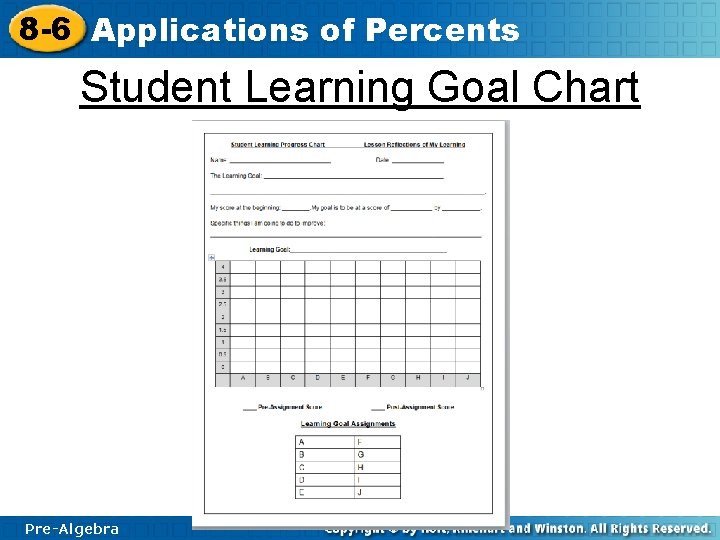 8 -6 Applications of Percents Student Learning Goal Chart Pre-Algebra 