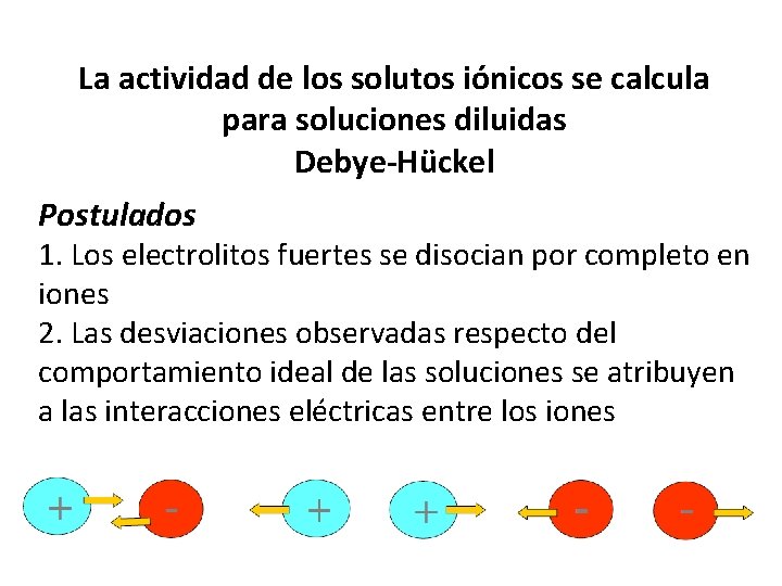 La actividad de los solutos iónicos se calcula para soluciones diluidas Debye-Hückel Postulados 1.