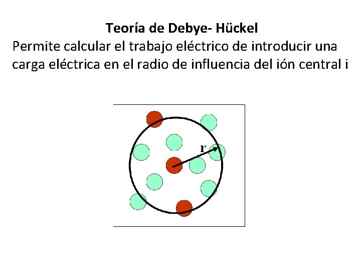 Teoría de Debye- Hückel Permite calcular el trabajo eléctrico de introducir una carga eléctrica