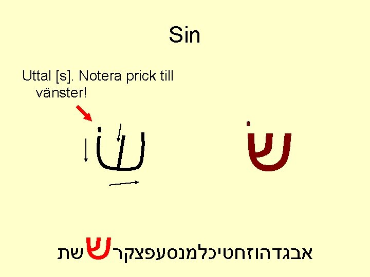 Sin Uttal [s]. Notera prick till vänster! ש שת אבגדהוזחטיכלמנסעפצקרש 