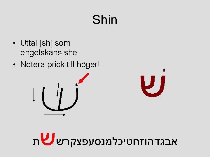 Shin • Uttal [sh] som engelskans she. • Notera prick till höger! ת ש