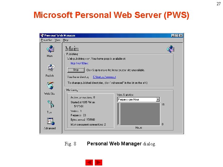27 Microsoft Personal Web Server (PWS) Fig. 8 Personal Web Manager dialog. 