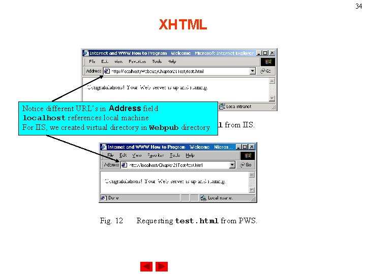 34 XHTML Notice different URL’s in Address field localhost references local machine 21. 11