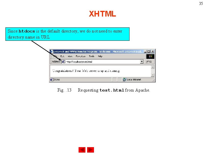 35 XHTML Since htdocs is the default directory, we do not need to enter